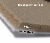 HEADLINING MATERIAL on Scrim foam, Brushed Nylon Face, Magnified